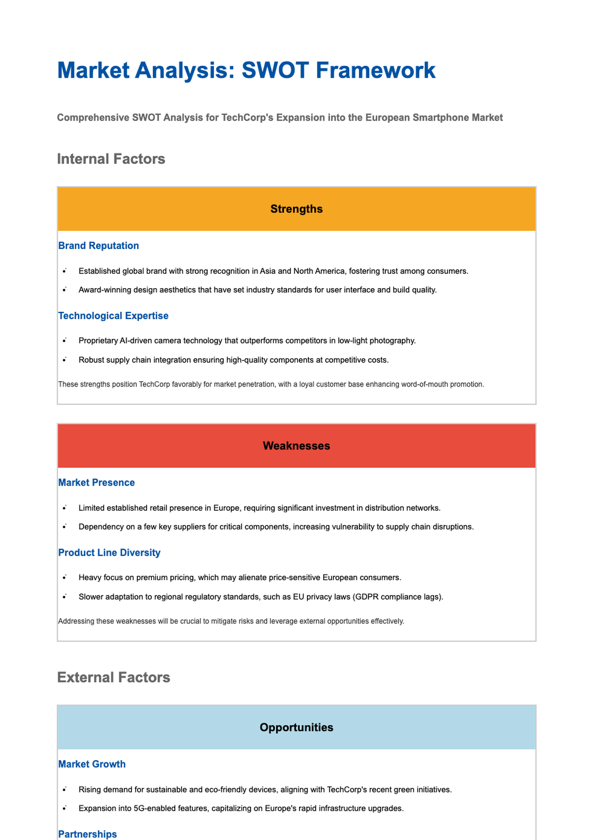Basic SWOT Analysis Marketing Example for Positive Charge Company_variant_2